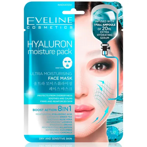 Eveline Cosmetics Hyaluron Moisture Pack maseczka w płachcie intensywnie nawilżająca i łagodząca x3 image